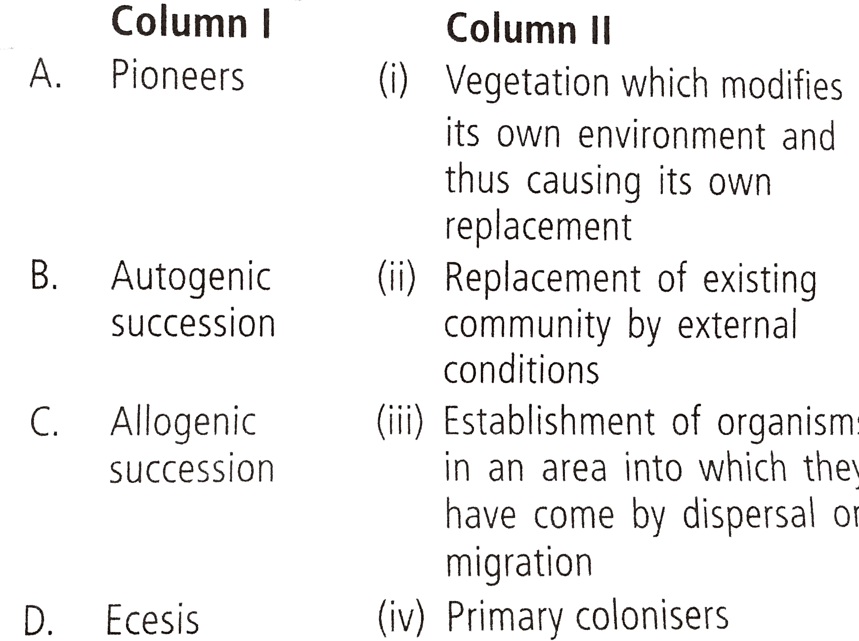 Mathc column I with column II and select the correct option from the given codes.