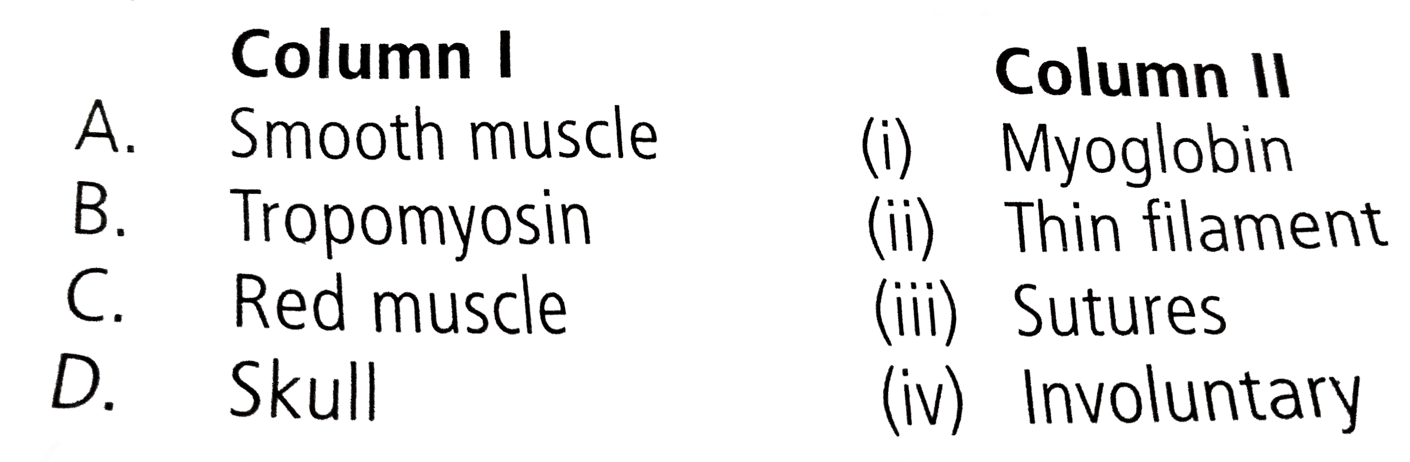 Match column I with column II and select the correct option from the codes given below.