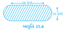 આકૃતિ 11.6 માં દર્શાવ્યા પ્રમાણે ફૂલોની ક્યારી (જેના બંને છેડા અર્ધ 
વર્તુળાકાર છે) નું ક્ષેત્રફળ શોધો.