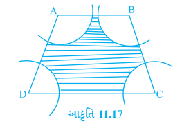 આકૃતિ 11.17 માં, ABCD સમલંબ ચતુષ્કોણ છે. 
AB || DC છે. AB = 18 સેમી, DC = 32 સેમી અને AB અને DC, વચ્ચેનું અંતર = 14 સેમી. જો A, B, C અને D ને કેન્દ્ર ગણીને 7 સેમી સમાન ત્રિજ્યાનાં ચાપ દોરેલાં હોય, તો આકૃતિમાં દર્શાવેલા રેખાંકિત ભાગનું ક્ષેત્રફળ શોધો.