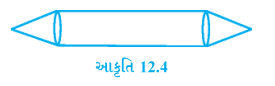 ગીલ્લી દંડાની રમતમાં ગીલ્લીનો આકાર (જુઓ આકૃતિ 12.4), ............. નું સંયોજન છે.