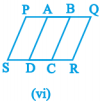 Identify the scale used on the axes of the adjacent graph. Write the frequency distribution from it.