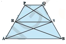 In the figure, if ar DeltaRAS = ar DeltaRBS and [ar (DeltaQRB) = ar(DeltaPAS)  then show that both the quadrilaterals PQSR and RSBA are trapeziums.