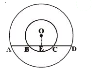In the adjacent figure, there are two concentric circles with centre ‘O’. Chord AD of the bigger circle intersects the smaller circle at B and C. Show that AB = CD.