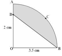 In the figure, OACB is a quadrant of a circle with centre O and radius 3.5cm . If OD=2cm, find the area of the shaded region. (usepi=(22)/(7))