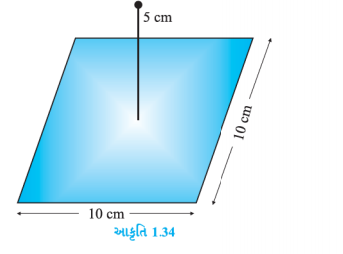 આકૃતિ 1.34માં દર્શાવ્યા મુજબ 10 cm બાજુવાળા એક ચોરસના કેન્દ્રથી બરાબર ઉપર 5 cm 
અંતરે +10 muC બિંદુવતું વિદ્યુતભાર રહેલો છે. ચોરસમાંથી વિદ્યુત ફલક્સનું મૂલ્ય કેટલું હશે ? (સૂચન : ચોરસને 10 cmની ધારવાળા ઘનની એક બાજુ તરીકે વિચારો.)