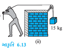 Answer the following :   In Fig.6.13. (i) the man walks 2m carrying a mass of 15kg on his hands. In Fig. 6.13. (ii), he walks the same distance pulling the rope behind him. The rope goes over a pulley, and a mass of 15 kg hangs at its other end. In which case is the work done greater?