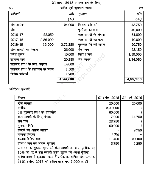 31 मार्च, 2018 को समाप्त वर्ष के लिए मनोरंजन क्लब का आय और व्यय खाता तैयार करें और इस तिथि का निम्न सूचनाओं द्वारा तुलन पत्र तैयार करें।