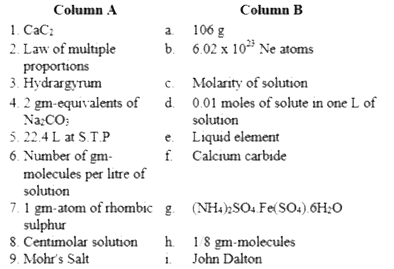 Match the following