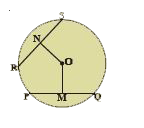 In the figure, ‘O’ is the centre of the circle and OM, ON are the perpendiculars from the centre to the chords PQ and RS. If OM = ON and PQ = 6cm. Find RS