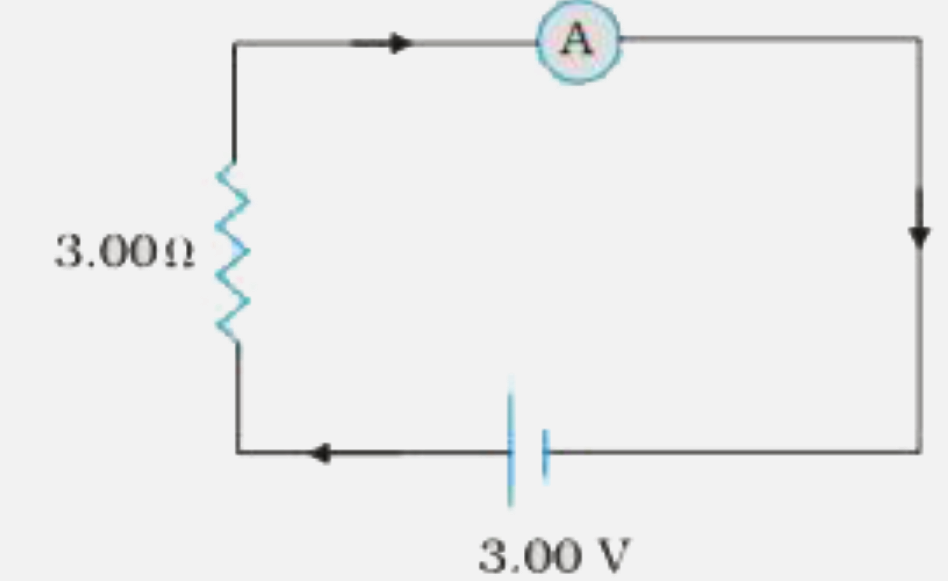 In the circuit the current is to be measured. What is the value of the current if the ammeter shown (a) is a galvanometer with a resistance RG = 60.00 Omega, (b) is a galvanometer described in (a) but converted to an ammeter by a shunt resistance rs= 0.02 Omega , (c ) is an ideal ammeter with zero resistance?