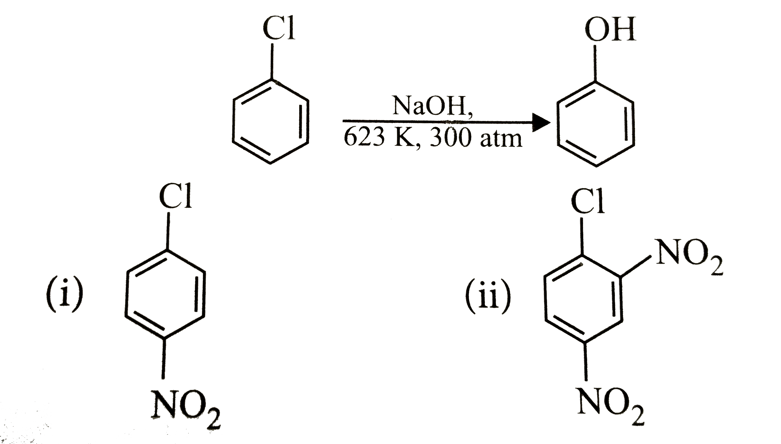 Chlorobenzene can be converted into phenol by  heating in aqueous sodium hydroxide solution at temperature of 623K and a pressure of 300atm. However the rate of reaction can be increased by presence of certain groups in benzene ring. What will be the order of reactivity of following compounds towards the above substitution reaction?