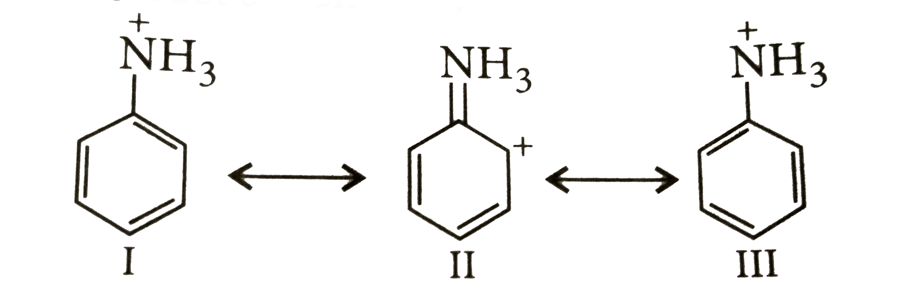 Canonical structures of anilinium ion obtained by accepting a proton are given below. Choose the correct statements.