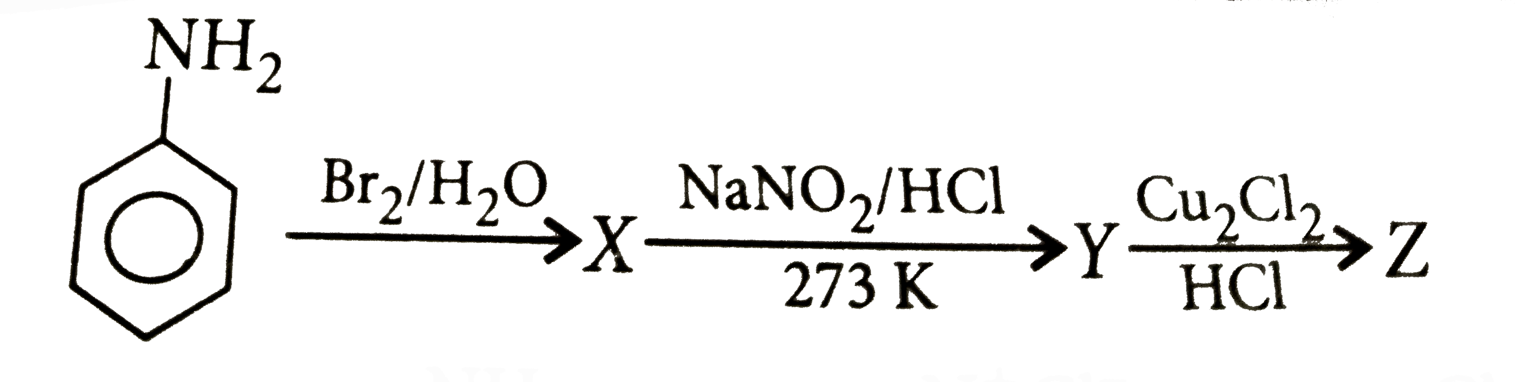 Identify X, Y and Z in the given sequence of reactions.