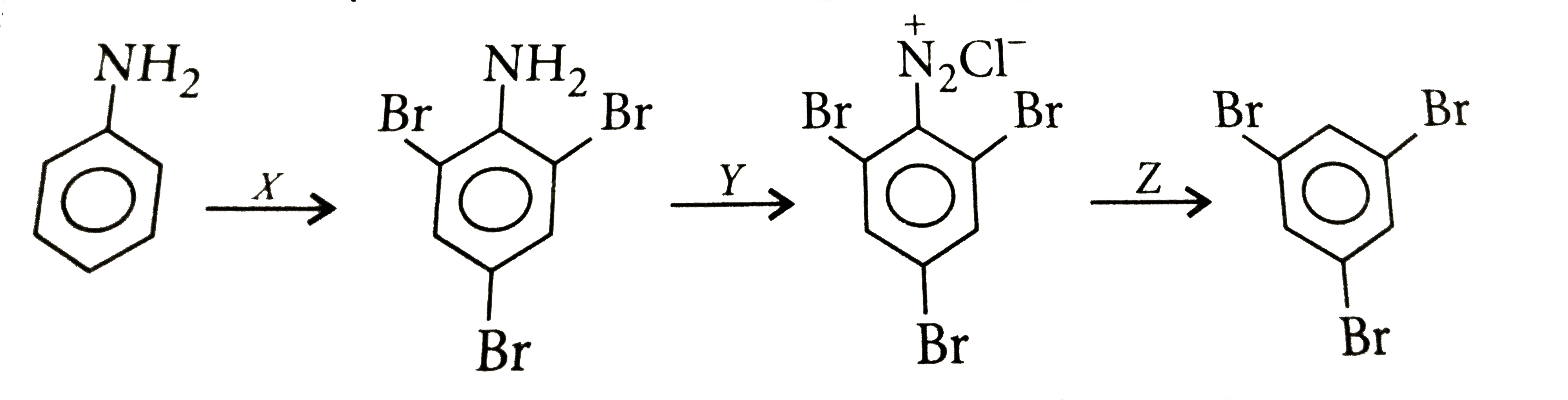 Identify X,Y and Z in the given sequence of reactions