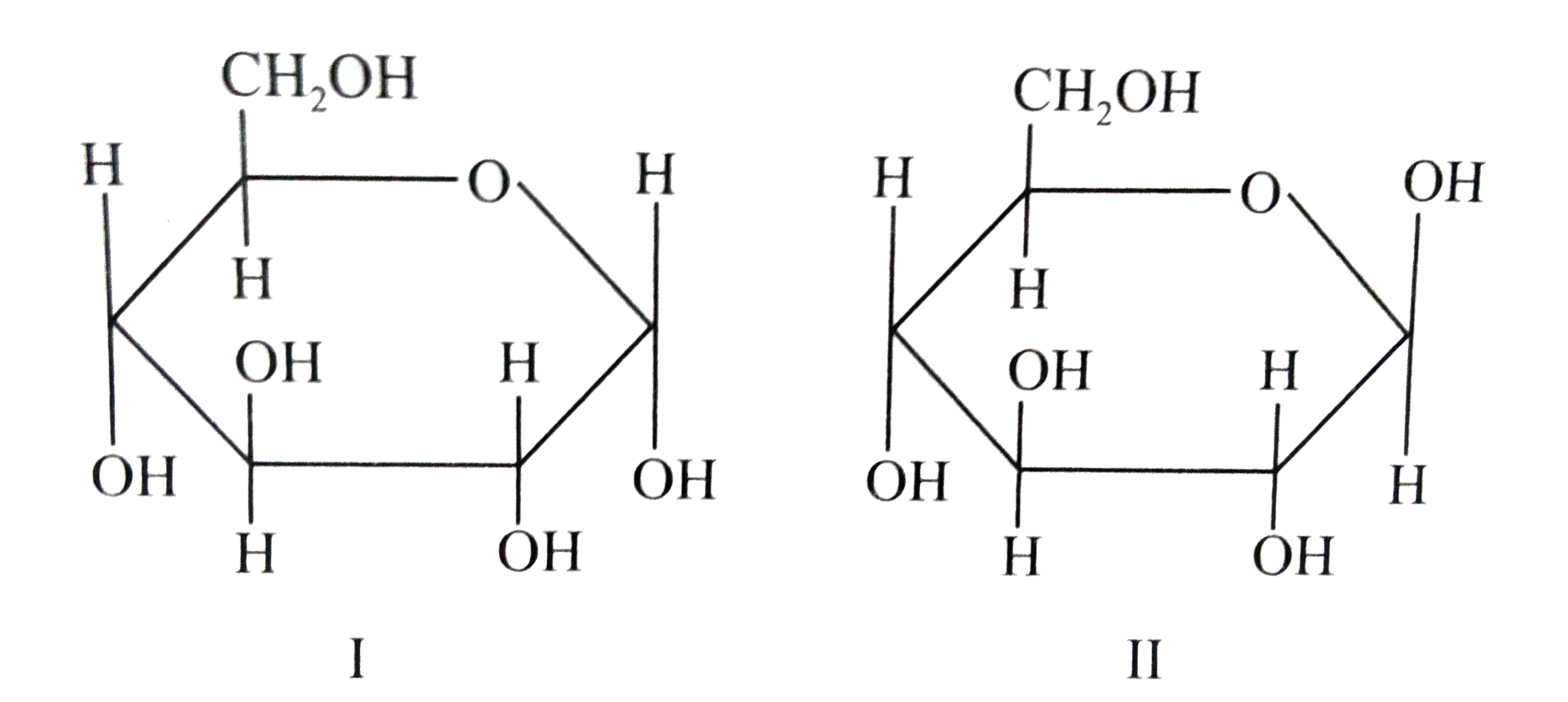 Study the structures of alpha-D-(+) glucopyranose and beta-D(+) glucopyranose and mark the correct statement.