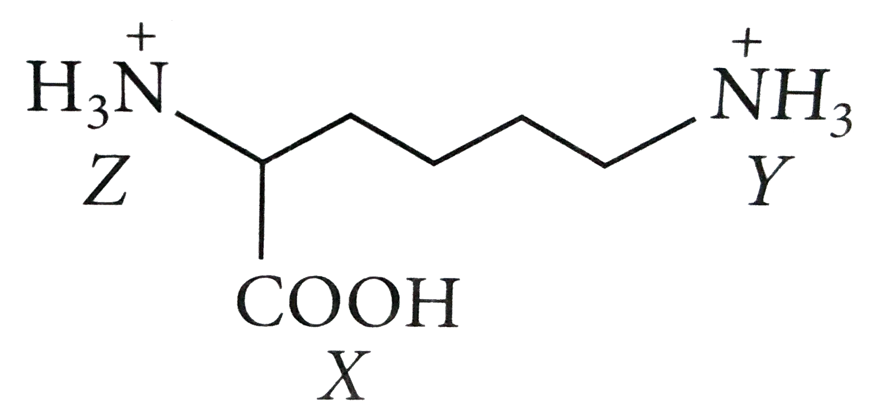 Consider the compound  and arrange X,Y, Z in order of increasing acid strengths .