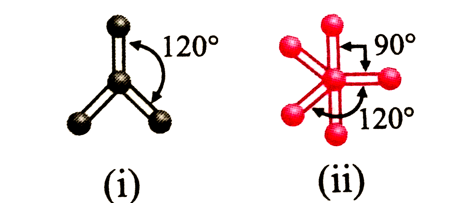 Which molecule is depicted by the given ball and stick models ?