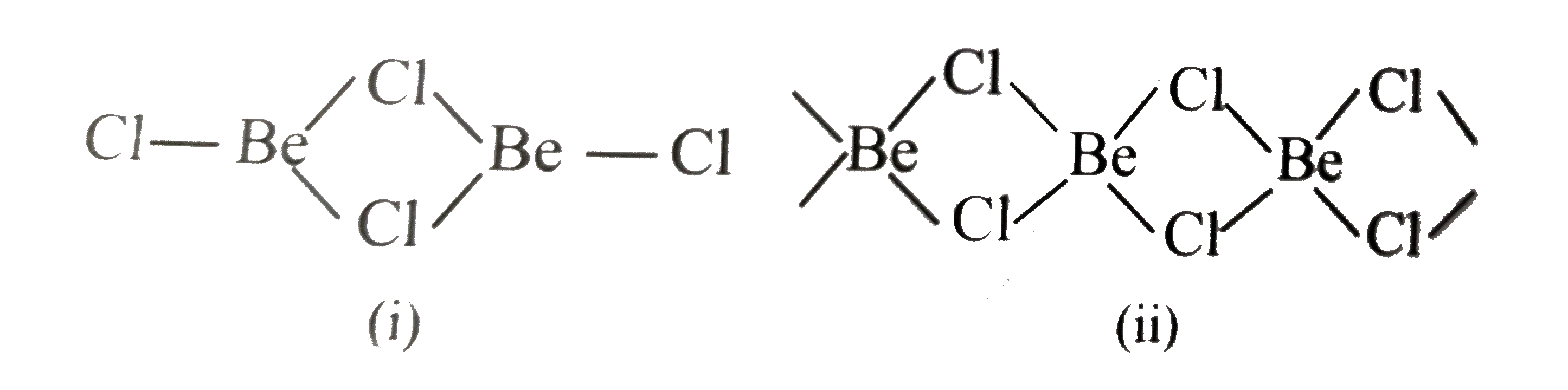 The following two figures represent