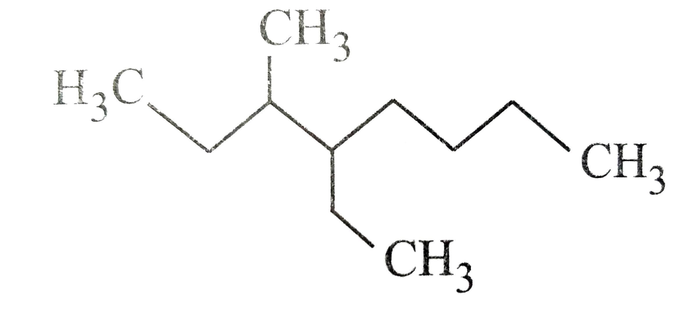 IUPAC name of the compound