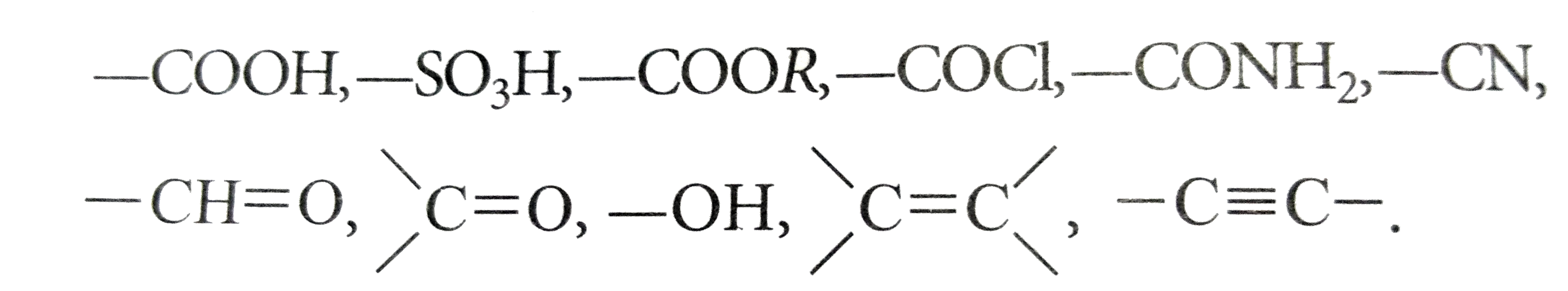 Assertion: In the case of polyfunctional compounds, the choice of principal functional group is made on the basis of order of preference.   Reason: The order of decreasing priority for some functional group is