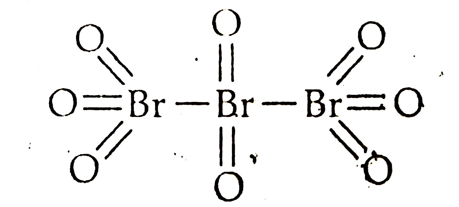 Oxidation number of bromine in sequence in Br(3)O(8) is