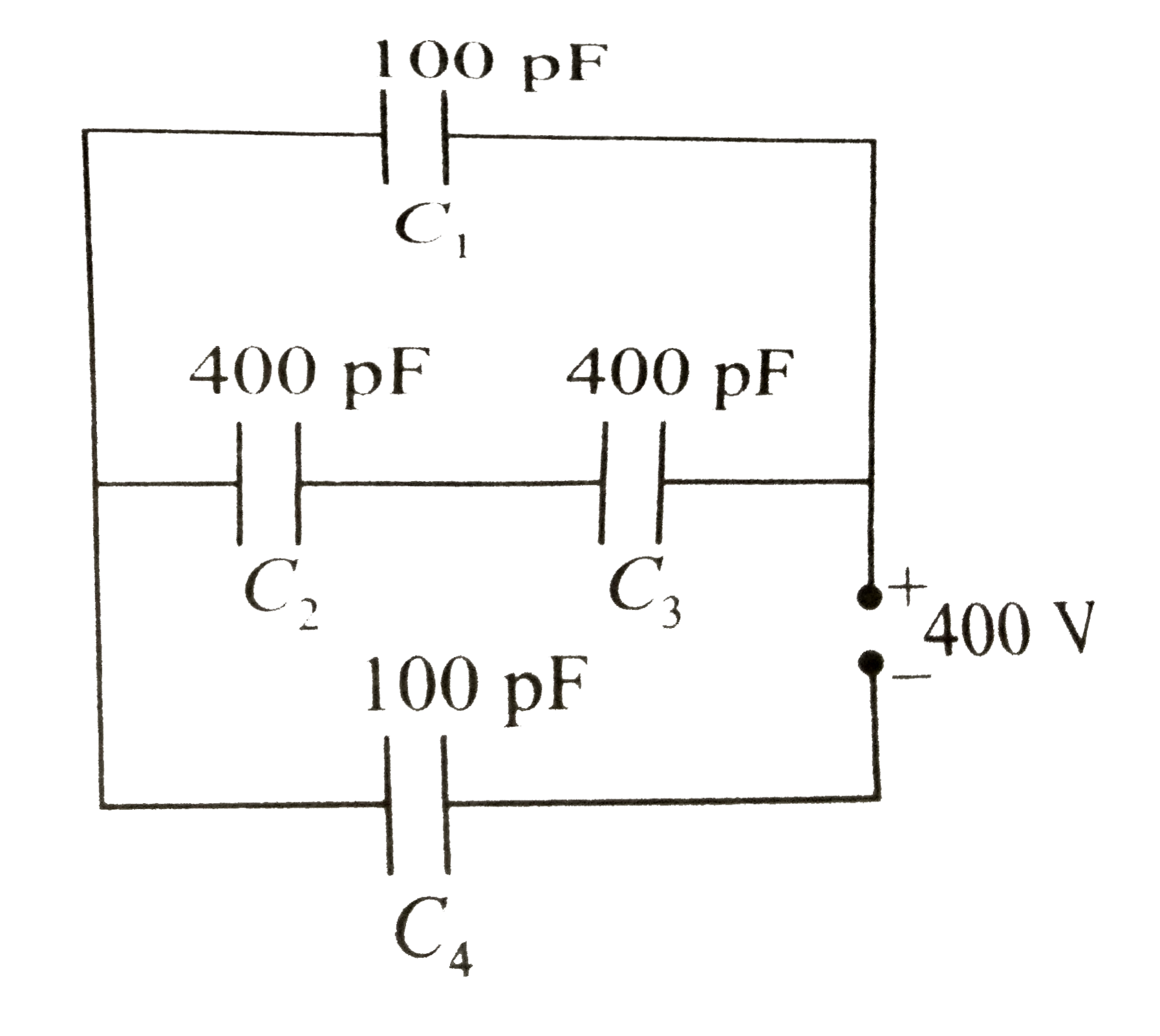 The equivalent capacitance for the network shown in the figure is