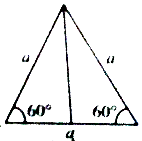 A uniform conducting wire of length length 10a and resistance R is wound up into four turn as a current carrying coil in the shape of equilateral triangle of side a. If current I is flowing 4 through the coil then the magnetic moment of the coil is