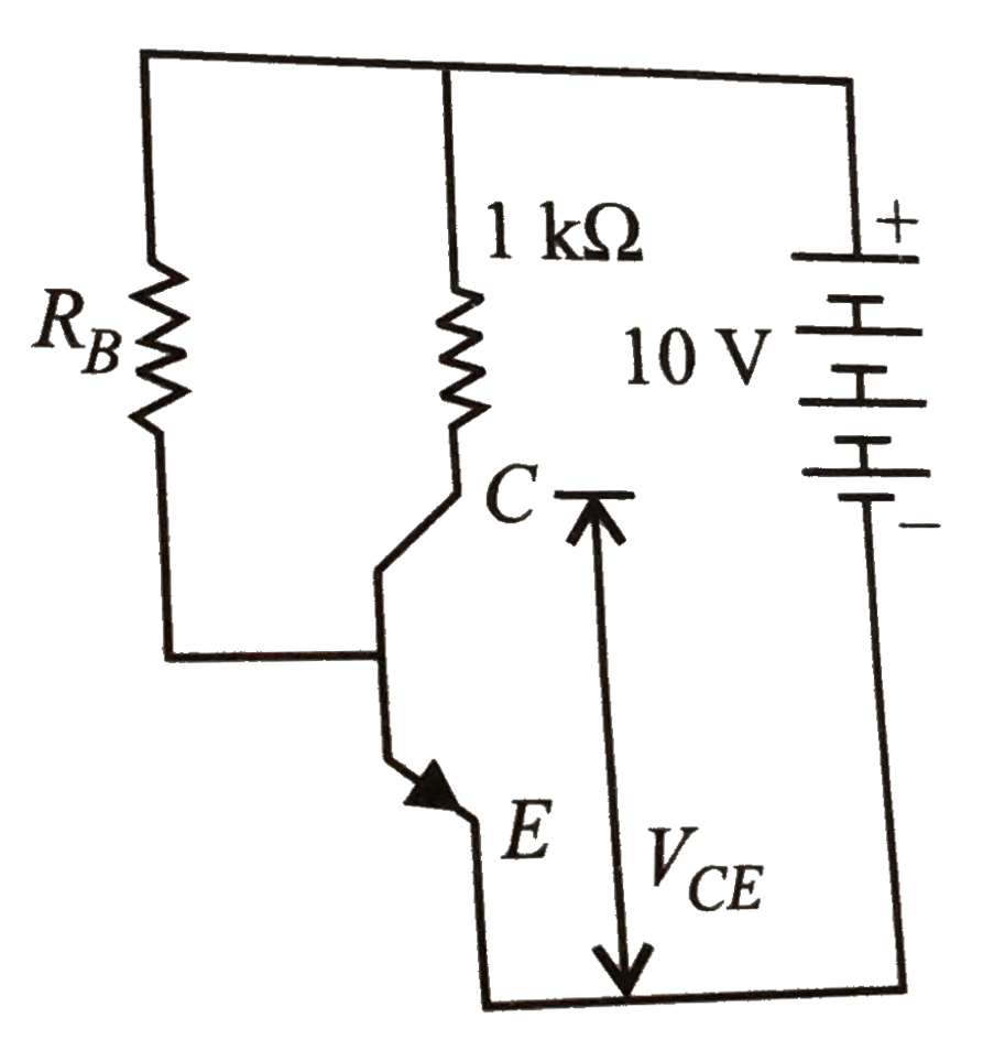 In the circuit shown here, the transistor used has a current gain beta = 100. What should be the base resistor RB so that V(CE) =5 V (neglect V(BE))?