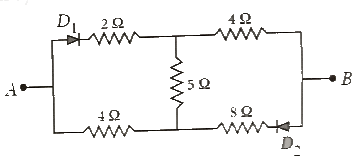 The equivalent resistance of the circuit, across AB is given by