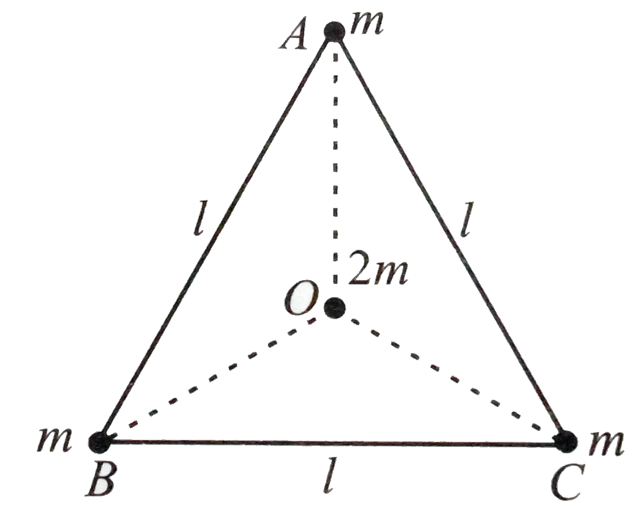 Three masses each of mass m are placed at the vertices of an equilateral triangles ABC of side l as shown in figure. The force acting on a mass 2m placed at the centroid O of the triangle  is