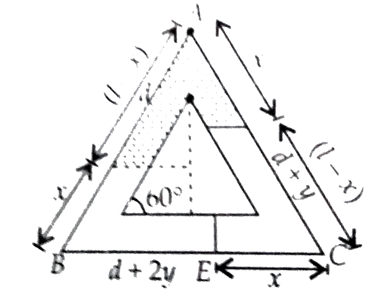 A glass tube int the form of an equilateral triangle of uniform cross-section is as shown in figure. It lies in the vertical plane, with base horizontal . The tube is filled with equal volumes of three immiscible liquid whose densities are in arithmetic progession. Determine the length x as shown in figure