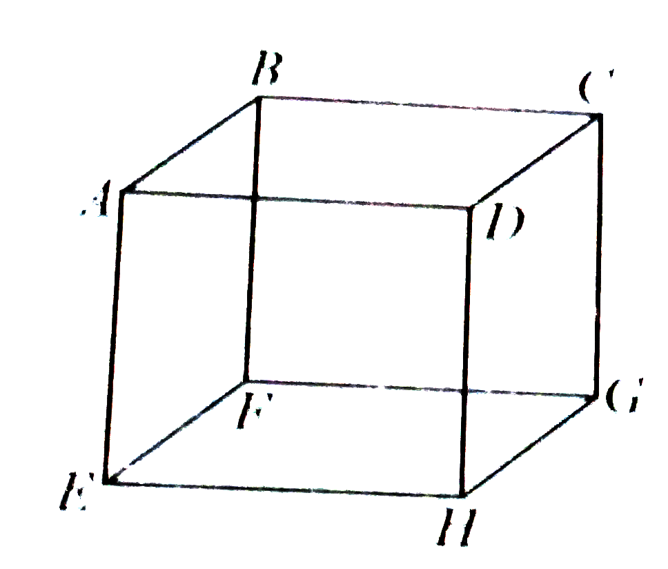 1 mole of an ideal gas is contained in a cubical volume V, ABCDEFGH at 300 K as shown in figure. One face of the cube (EFGH) is made up of a material which totally absorbs any gas molecule incident on it. At any given time,