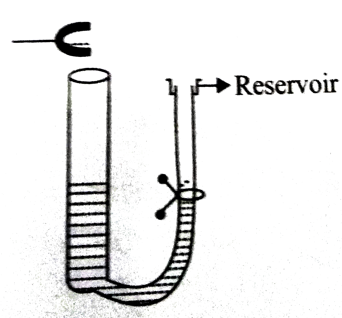 A tuning fork vibrating with a frequency of 500 Hz is kept close to the open end of a tube filled with water, as shown in figure. The water level in the tube is gradually lowered When the water level is 17 cm below the open to open end, maximum intensity of sound is heard. If the room temperature is  20^(@) C, the speed of sound in air at the temperature is