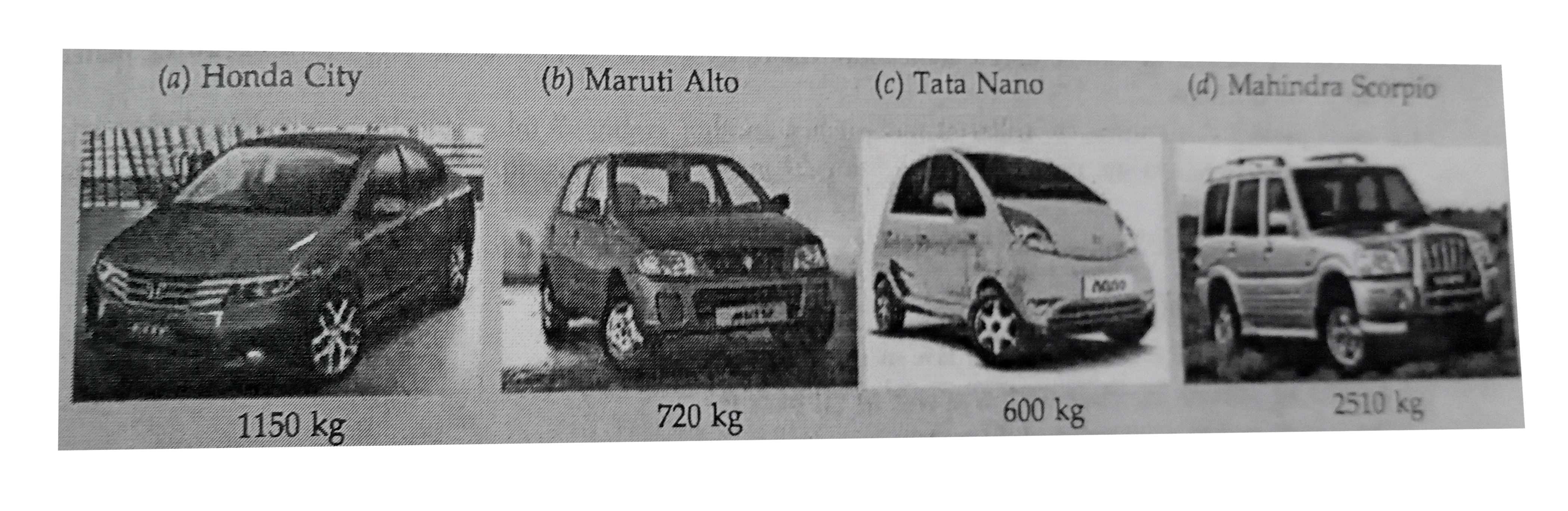 A Honda city car, a Maruti Alto car, a Tata Nano car and a Mahindra Scorpio car, all are running at the same conditions. If all these cars are hit from behined with the same force and they continue to move forward, the maximum acceleration will be produced in :