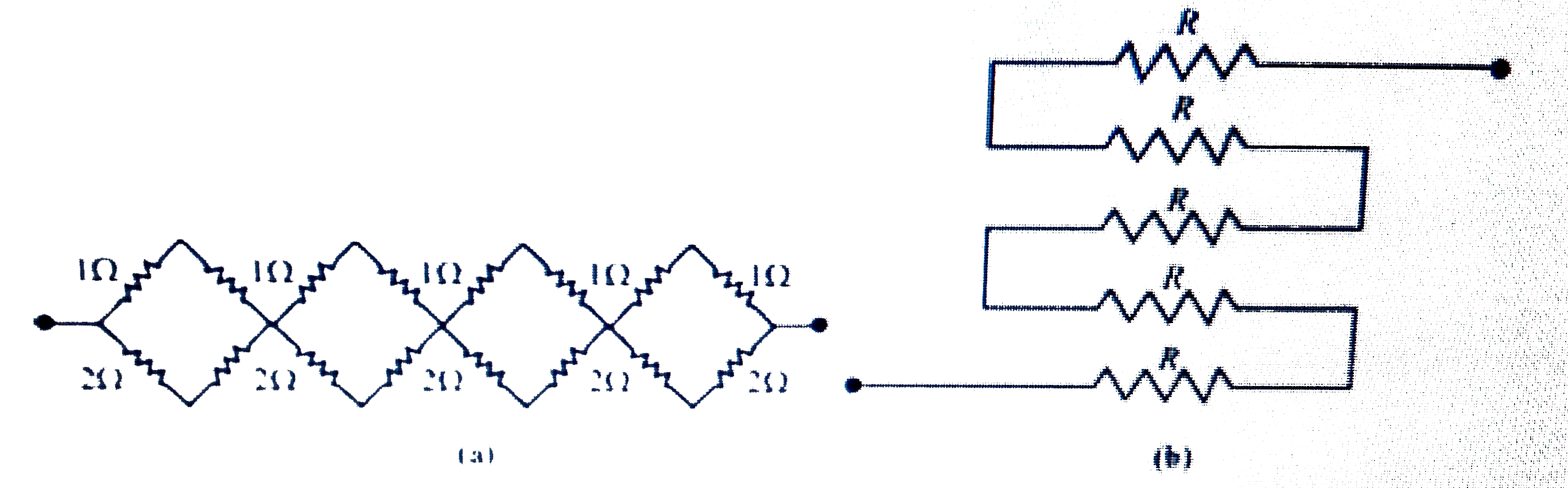 (a) Given n resistors each of resistance R, how will you combine them to get the (i) maximum (ii) minimum effective resistance? What is the ratio of the maximum to minimum resistance?   (b) Given the resistances of 1 Omega, 2 Omega, 3 Omega, how will be combine them to get an equivalent resistance of (i) (11//3) Omega (ii) (11//5) Omega, (iii) 6 Omega, (iv) (6//11) Omega?    (c) Determine the equivalent resistance of networks shown in Fig. 3.31.