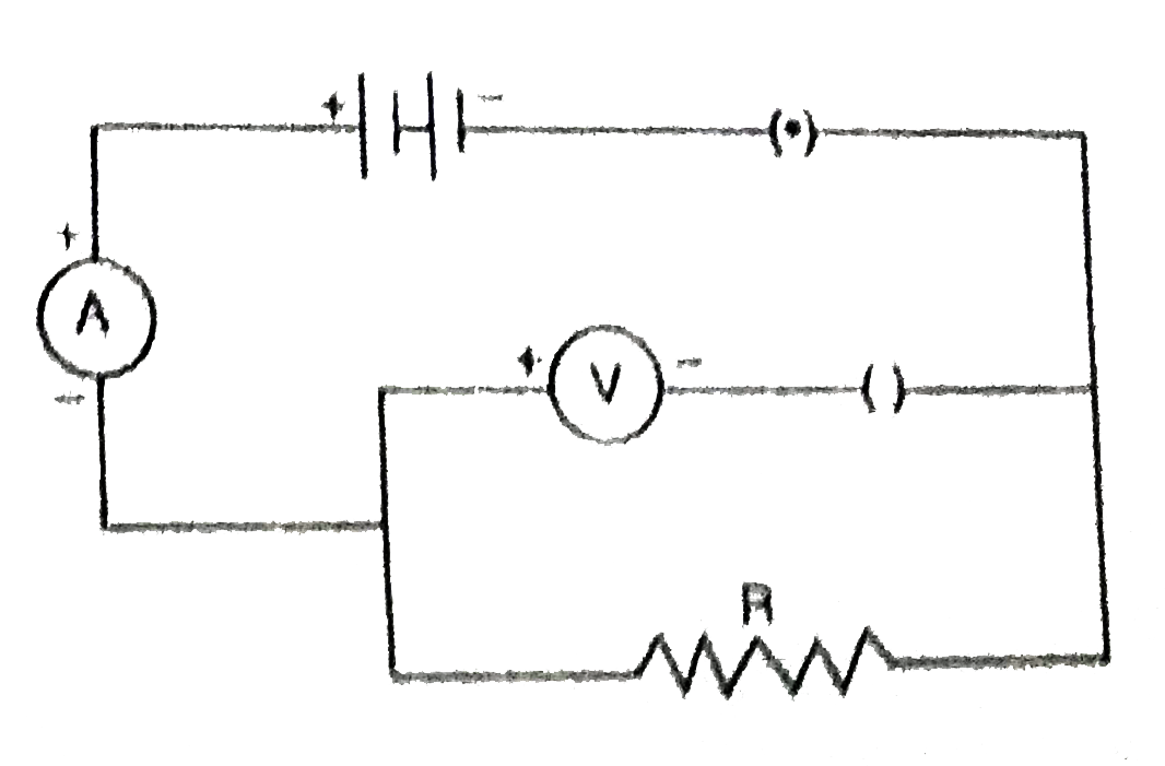 A student arranged an electric circuit as shown alongside :   He would observe :