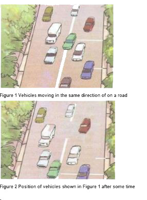 Suppose the two photographs, shown in Figure 1 and Figure 2, had been taken at an interval of 10 seconds. If a distance of 100 metres is shown by 1 cm in these photographs, calculate the speed of the blue car.