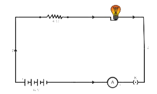 An electric lamp, whose resistance is 20 Omega , and a conductor of 4 Omega  resistance are connected to a 6 V battery (Fig. 12.9). Calculate (a) the total resistance of the circuit, (b) the current through the circuit, and (c) the potential difference across the electric lamp and conductor.