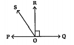 In the given figure oversetharr( PQ) is a line. Ray oversetharr(OR) is perpendicular to line oversetharr (PQ). Oversetharr(OS )is another ray lying between rays oversetharr(OP) and oversetharr(OR). Prove that,angleROS = 1/2 ( angleQOS - anglePOS).