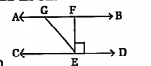 In the adjacent figure AB |\| CD, EF L CD and angleGED = 126^@,  find angleAGE = angleGEF and angleFGE.