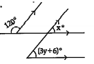Find the value of x and y from the figure.