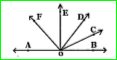 Name all the possible angles you can find in the following figure. Which are acute, right, obtuse ane straight angles?