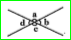 The vertical angle opposite to c is  .