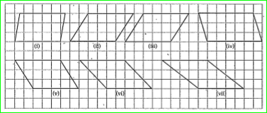 Carefully study the following parallelograms. i) find the area of each parallelogram by counting the squares enclosed in it. For counting incomplete squares check weather two incomplete squares make a complete square in each parallelogram. complete the following table accordingly. ii) do parallelograms with equal bases and equal heights have the same area?
