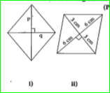 Find the area of following rhombus.