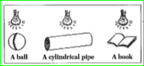 a bulb is kept burning just right above the following solids. Name the shape of the shadows obtained in each case. Attempt to give a rough sketch of the shadow.