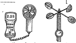 The instrument given in the fig. is used