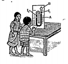 The liquid present in the cylindrical bulb in the given fig. is