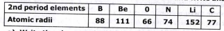 Observe the 
given table and answer the following questions. Which element's atomic size bigger, Beryllium or Carbon ? Why?